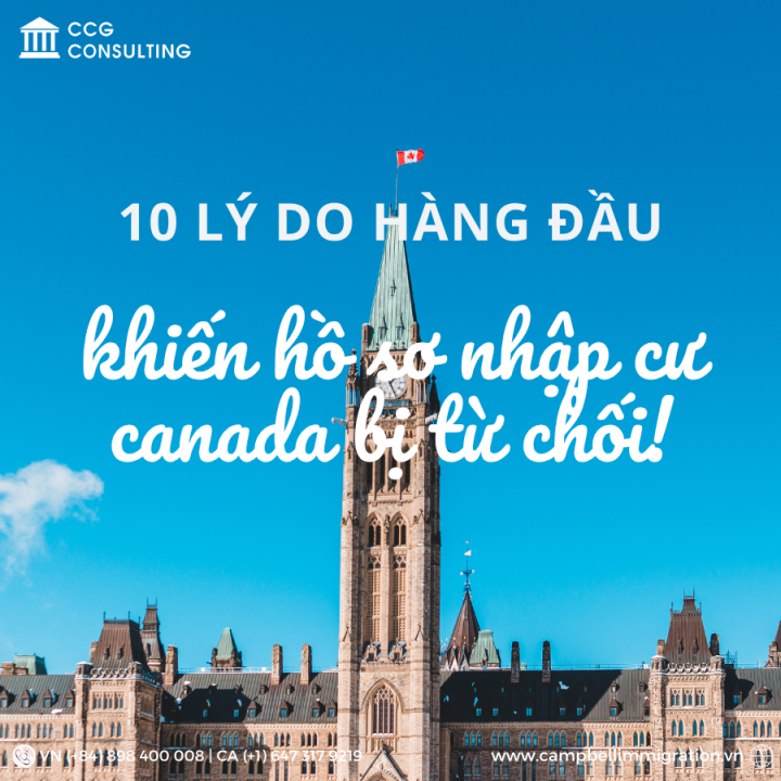 CANADA SIẾT CHÍNH SÁCH NHẬP CƯ—10 LÝ DO HÀNG ĐẦU HAY BỊ TỪ CHỐI