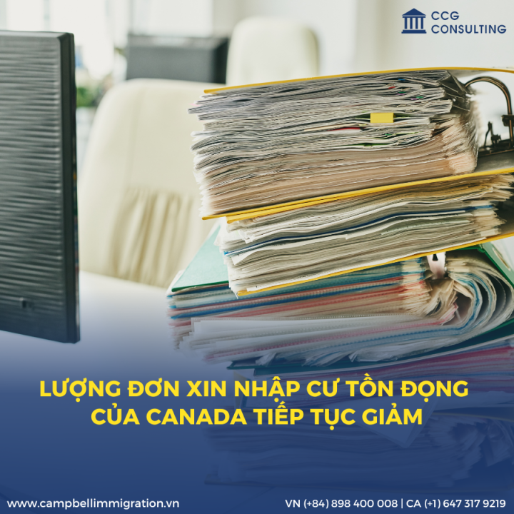 LƯỢNG ĐƠN XIN NHẬP CƯ TỒN ĐỌNG CỦA CANADA TIẾP TỤC GIẢM