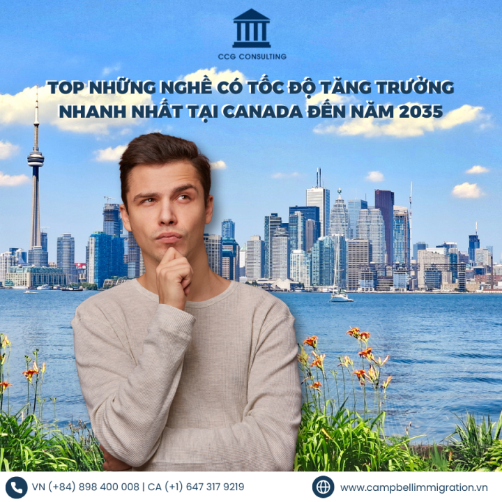 TOP NHỮNG NGHỀ CÓ TỐC ĐỘ TĂNG TRƯỞNG NHANH NHẤT TẠI CANADA ĐẾN NĂM 2035