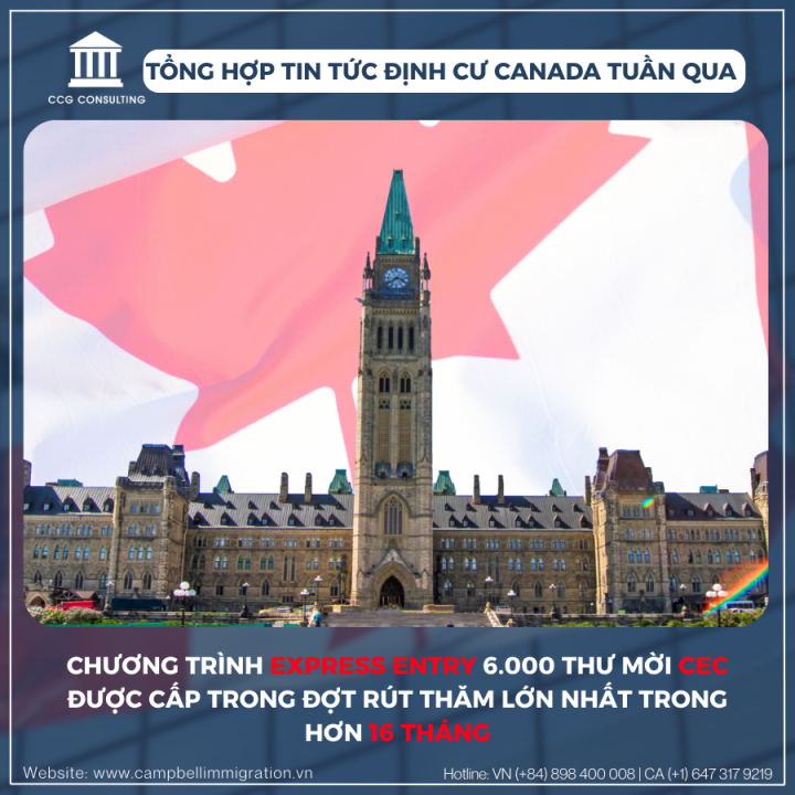 TỔNG HỢP TIN TỨC ĐỊNH CƯ CANADA TUẦN QUA CÓ GÌ?