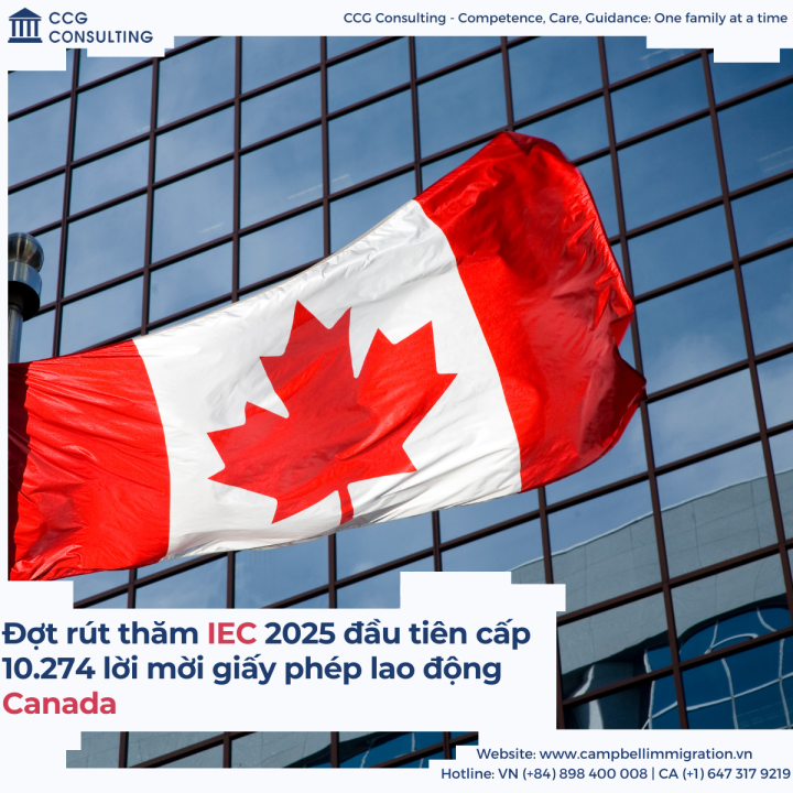 ĐỢT RÚT THĂM IEC 2025 ĐẦU TIÊN CẤP 10.274 LỜI MỜI GIẤY PHÉP LAO ĐỘNG CANADA