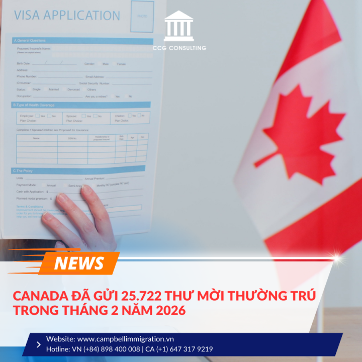 CANADA ĐÃ GỬI 25.722 THƯ MỜI THƯỜNG TRÚ TRONG THÁNG 2 NĂM 2026