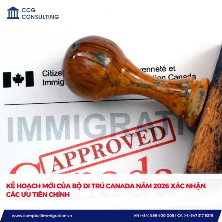 KẾ HOẠCH MỚI CỦA BỘ DI TRÚ CANADA NĂM 2026 XÁC NHẬN CÁC ƯU TIÊN CHÍNH