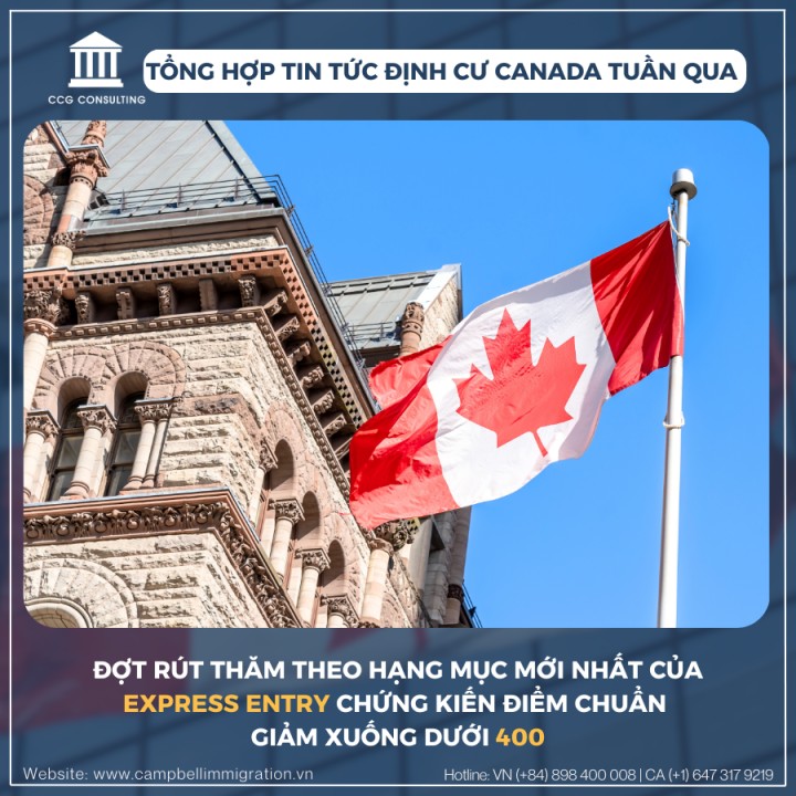 TỔNG HỢP TIN TỨC ĐỊNH CƯ CANADA TUẦN QUA CÓ GÌ?