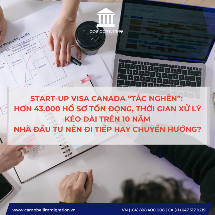 START-UP VISA CANADA “TẮC NGHẼN”: HƠN 43.000 HỒ SƠ TỒN ĐỌNG, THỜI GIAN XỬ LÝ KÉO DÀI TRÊN 10 NĂM – NHÀ ĐẦU TƯ NÊN ĐI TIẾP HAY CHUYỂN HƯỚNG?