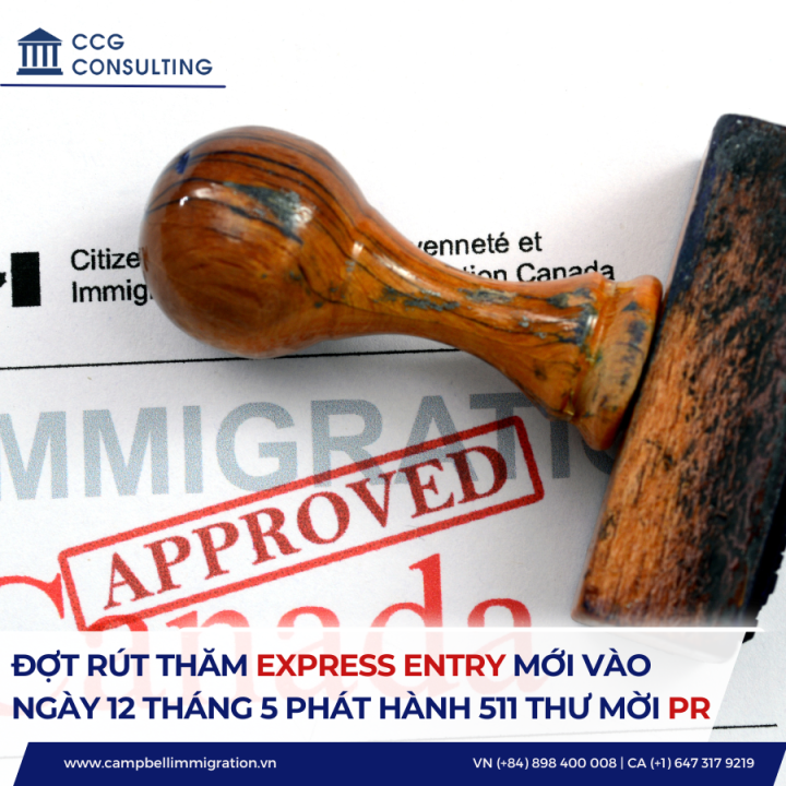 ĐỢT RÚT THĂM EXPRESS ENTRY MỚI VÀO NGÀY 12 THÁNG 5 PHÁT HÀNH 511 THƯ MỜI PR