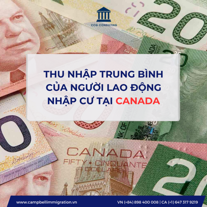 THU NHẬP TRUNG BÌNH CỦA NGƯỜI LAO ĐỘNG NHẬP CƯ TẠI CANADA